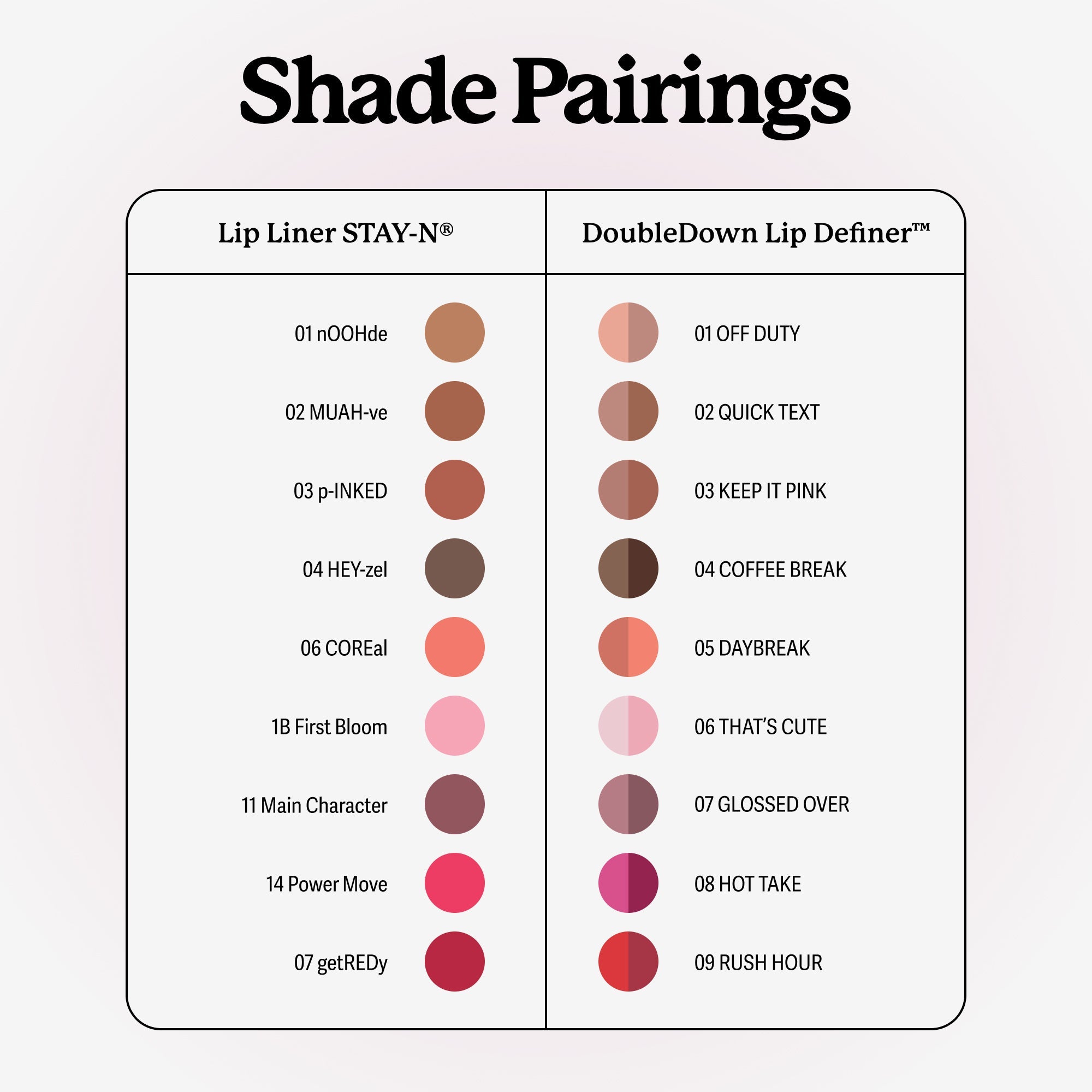 DoubleDown Lip Definer™ TRIO