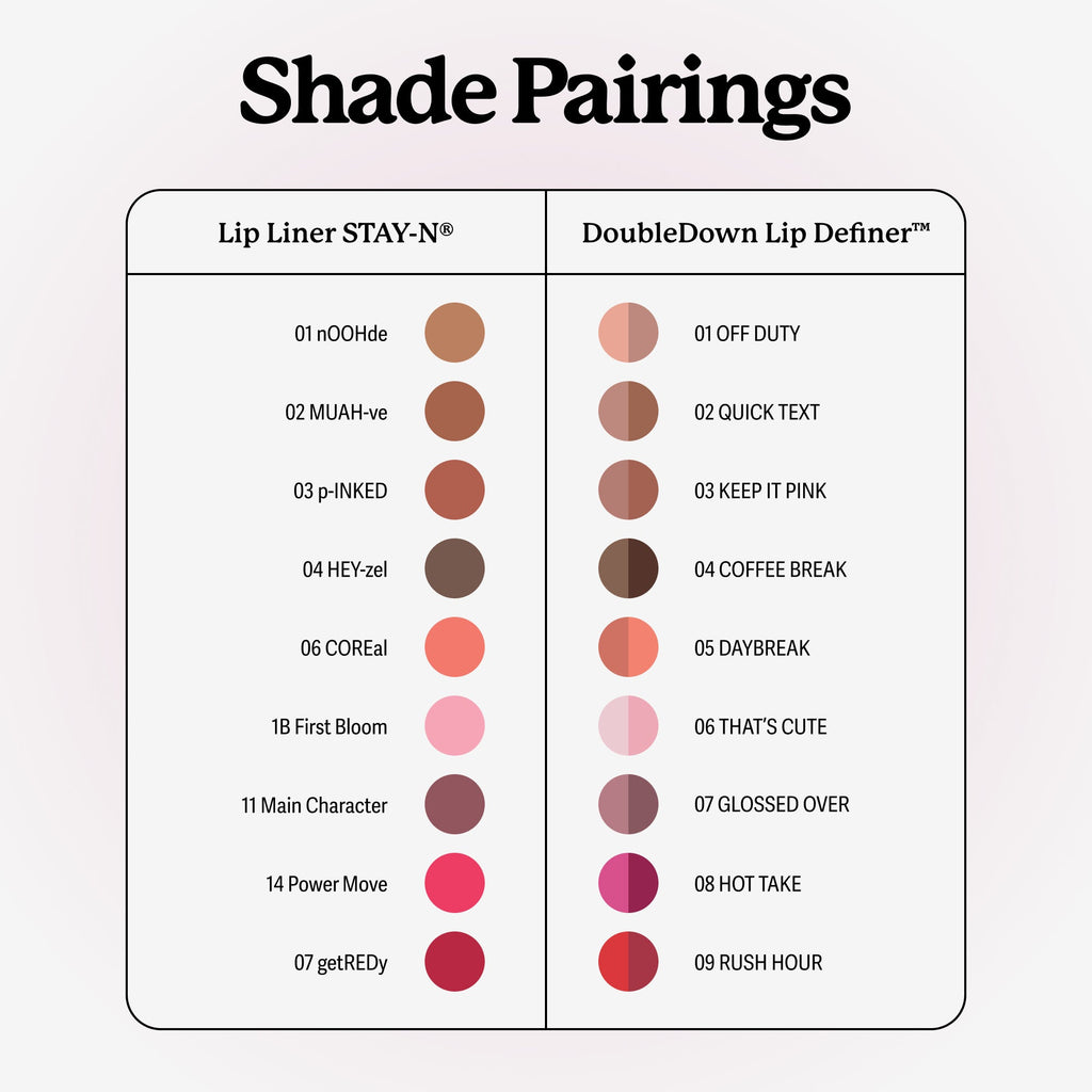 Lip Liner Stay-N®
