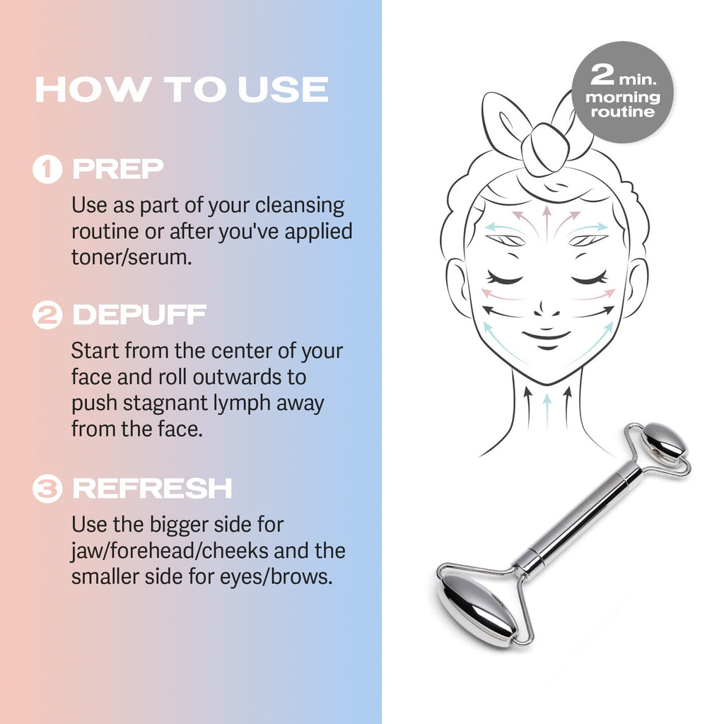 Facial Roller